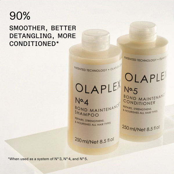 Olaplex The Greatest Strength Set – Full-Size Repair & Bond Care Kit